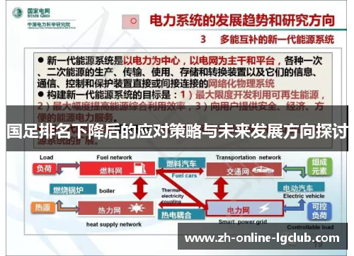 国足排名下降后的应对策略与未来发展方向探讨