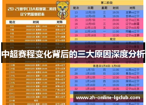 中超赛程变化背后的三大原因深度分析