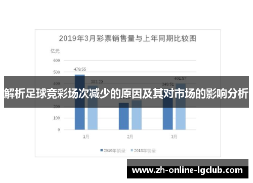解析足球竞彩场次减少的原因及其对市场的影响分析