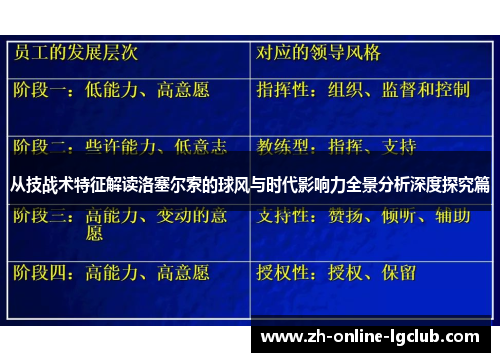 从技战术特征解读洛塞尔索的球风与时代影响力全景分析深度探究篇 从技战术特征解读洛塞尔索的球风与时代影响力全景分析深度探究篇
