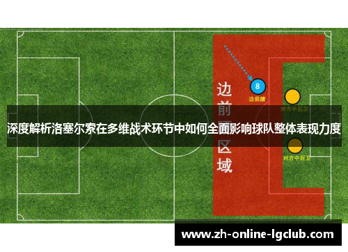 深度解析洛塞尔索在多维战术环节中如何全面影响球队整体表现力度 深度解析洛塞尔索在多维战术环节中如何全面影响球队整体表现力度