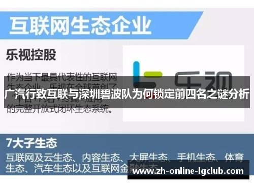 广汽行致互联与深圳碧波队为何锁定前四名之谜分析