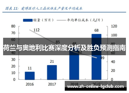 荷兰与奥地利比赛深度分析及胜负预测指南
