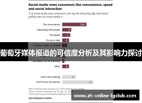 葡萄牙媒体报道的可信度分析及其影响力探讨