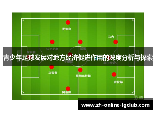 青少年足球发展对地方经济促进作用的深度分析与探索 青少年足球发展对地方经济促进作用的深度分析与探索